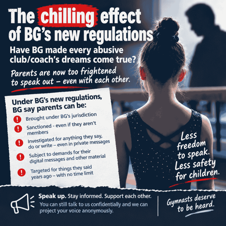 The Chilling Effect of BG’s New Regulations